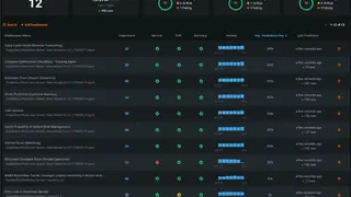 DataRobot screenshot