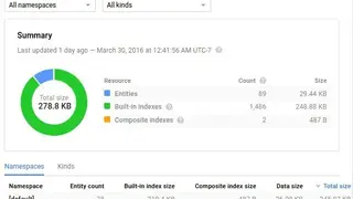 DataStore screenshot