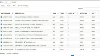 DataTables screenshot