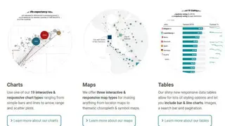 Datawrapper screenshot