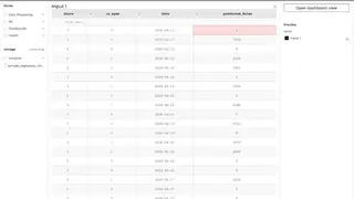 Datrics screenshot