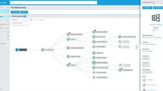 Datto RMM screenshot
