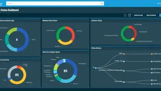 Datto RMM screenshot