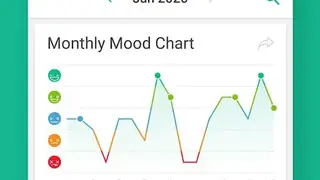 Daylio – Diary, Journal, Mood Tracker screenshot