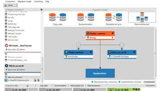 DBConvert for Excel and MySQL screenshot