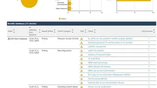 DbProtect screenshot