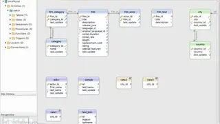 DbSchema screenshot