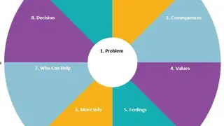 Decision Making Wheel screenshot