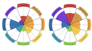 Decision Making Wheel screenshot
