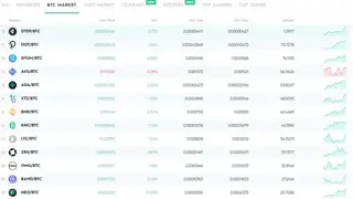 Decoin screenshot