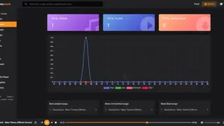DeepSound screenshot