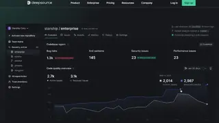 DeepSource screenshot
