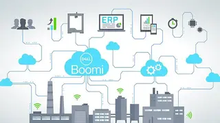Dell Boomi screenshot
