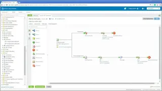 Dell Boomi AtomSphere screenshot