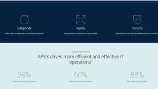 Dell Technologies APEX screenshot