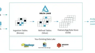 Delta Lake screenshot