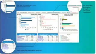 Deltek Costpoint screenshot