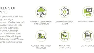 DemandGen screenshot