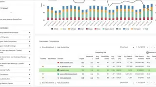 DemandSphere screenshot