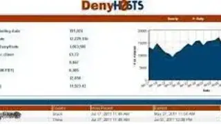 Denyhosts screenshot