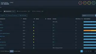Dependency-Track screenshot