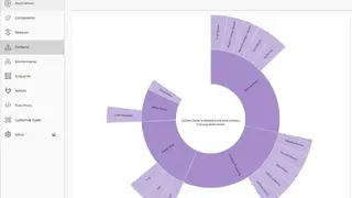 DeployHub screenshot