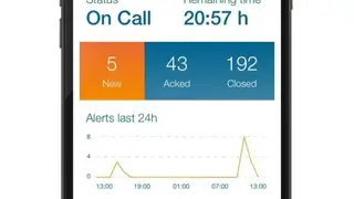 Derdack Enterprise Alert screenshot