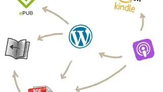 Designrr Ebook Creator screenshot