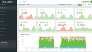 DeskTime screenshot