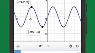 Desmos screenshot