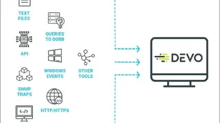 Devo Data Analytics Platform screenshot