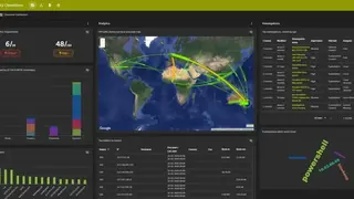 Devo Data Analytics Platform screenshot