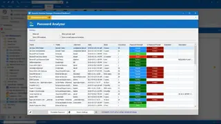 Devolutions Remote Desktop Manager screenshot