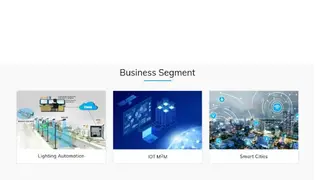 Devtech M2m screenshot