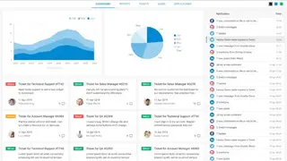 DHTMLX Suite screenshot