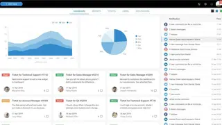 DHTMLX UI screenshot
