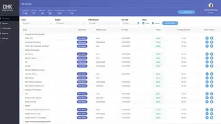 DHTMLX UI screenshot