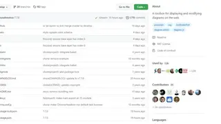 Diagram-JS screenshot