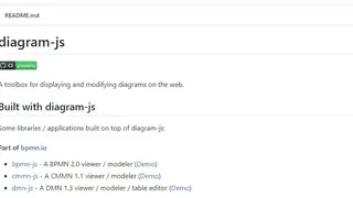 Diagram-JS screenshot