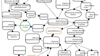 Diagramo screenshot