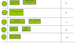 Diagramo screenshot