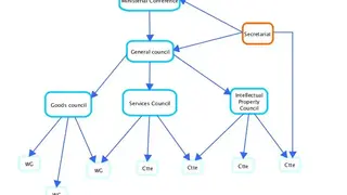 Diagramo screenshot