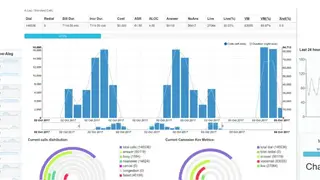 DialerAI screenshot