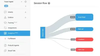 Dialogflow screenshot