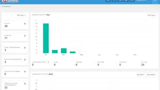 DiCentral EDI & Supply Chain screenshot