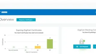 DigiCert CertCentral screenshot