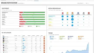 Digimind screenshot