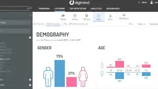 Digimind Social screenshot
