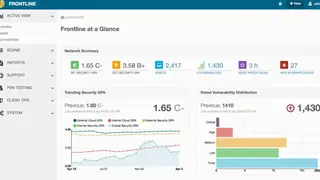 Digital Defense screenshot