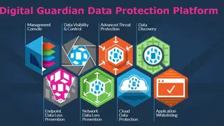 Digital Guardian screenshot
